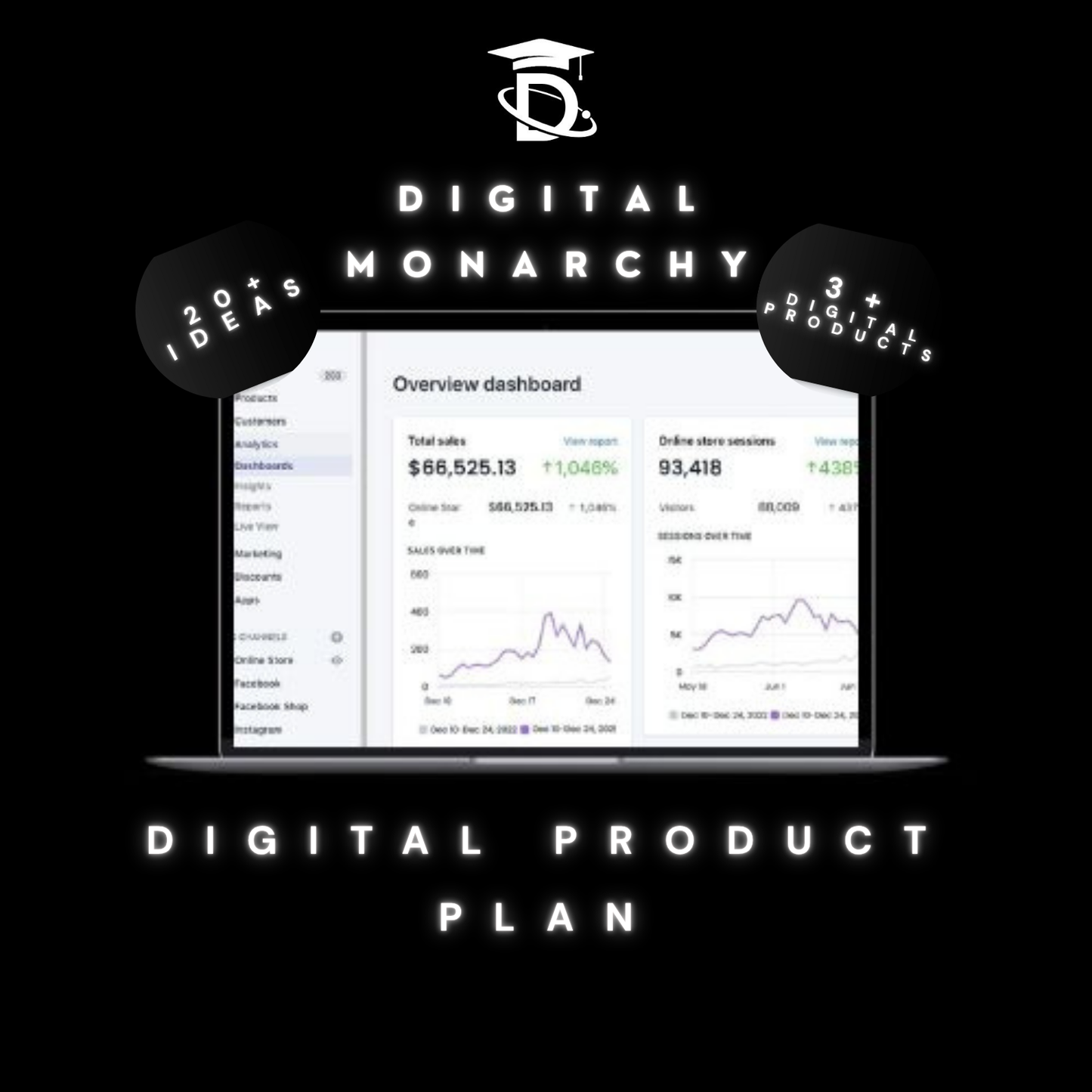 Digital Product Starter Kit