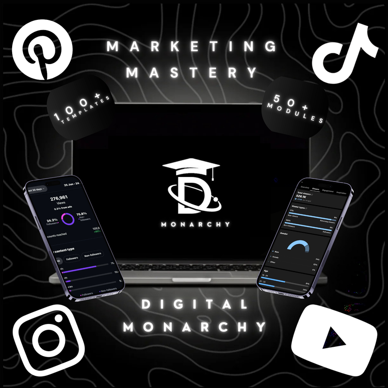 Marketing Mastery Blueprint Bundle