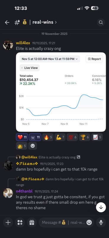 Member result